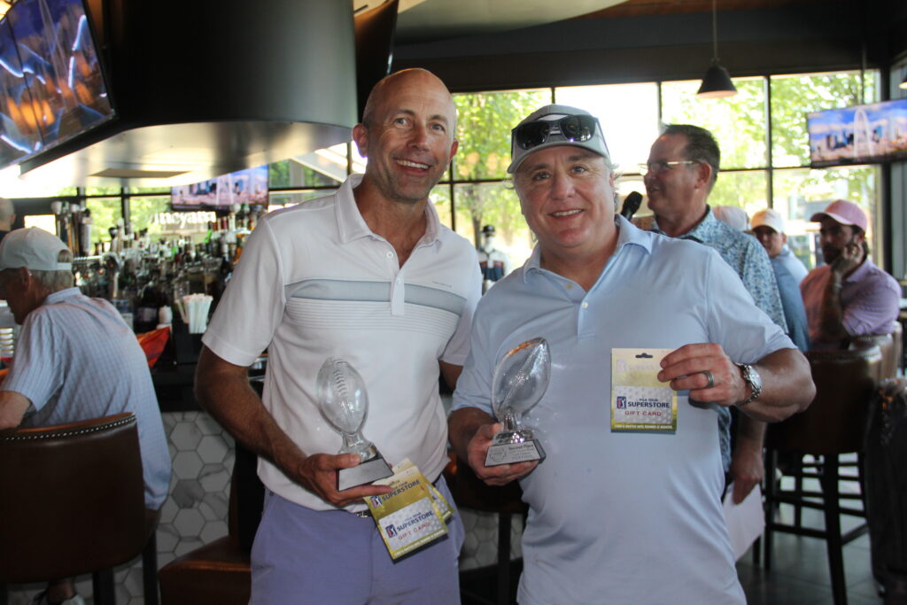 SportsCare USA - 2nd Place Winners